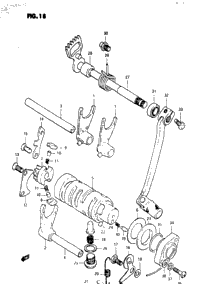Gear Shifting