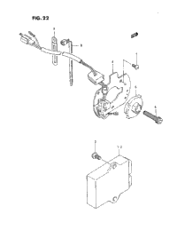 Signal Generator