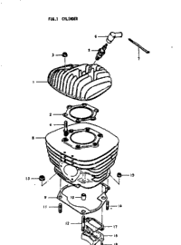 Cylinder