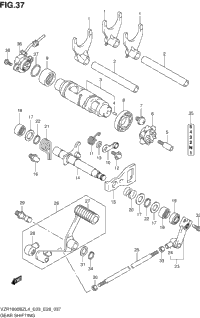 Gear Shifting