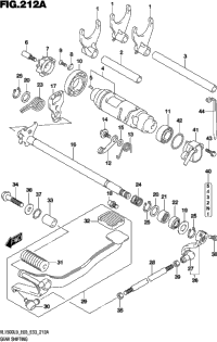 Gear Shifting