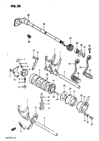 Gear Shifting