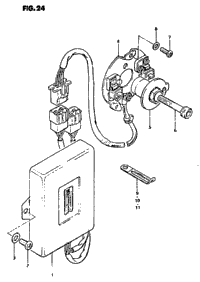 Signal Generator