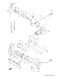 Gear Shifting