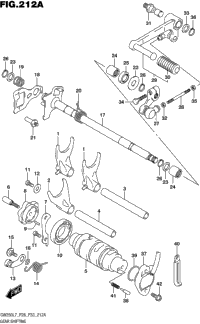 Gear Shifting