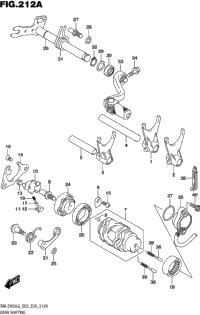 Gear Shifting