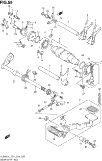 Gear Shifting