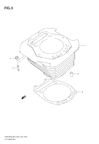 Cylinder