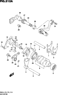 Gear Shifting