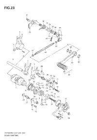 Gear Shifting