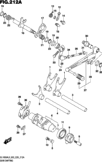 Gear Shifting