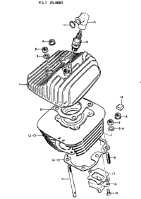 Cylinder