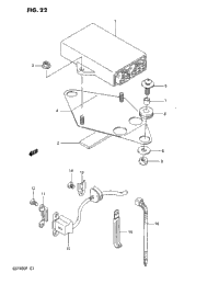 Signal Generator