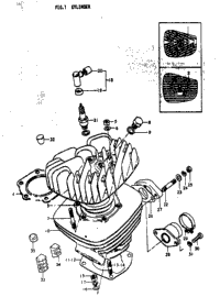 Cylinder