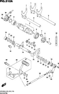 Gear Shifting