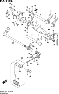 Gear Shifting