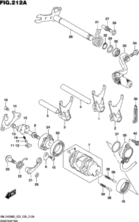 Gear Shifting