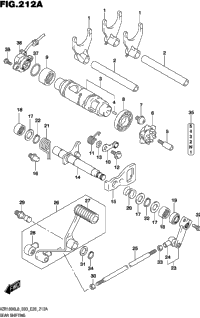 Gear Shifting