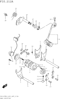 Gear Shifting