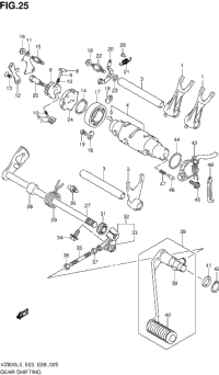 Gear Shifting