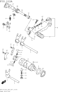 Gear Shifting
