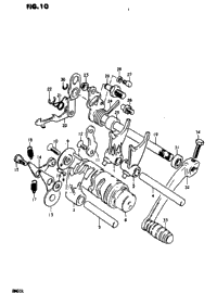 Gear Shifting