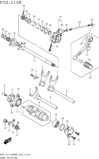 Gear Shifting
