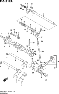 Gear Shifting