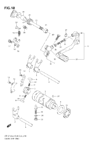 Gear Shifting