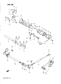 Gear Shifting