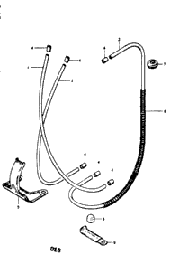 S.R.I.S. Hose