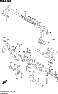 Gear Shifting