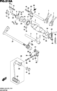 Gear Shifting