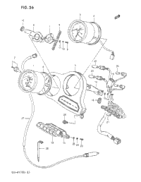 Speedometer