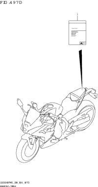 Manual/Tools (E03,E33)