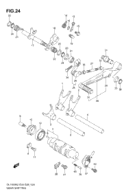 Gear Shifting