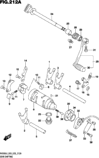 Gear Shifting