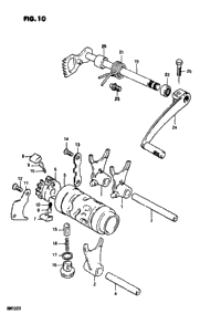 Gear Shifting