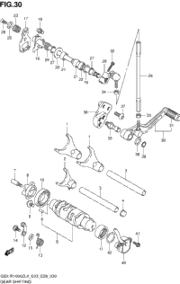 Gear Shifting