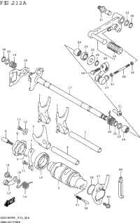 Gear Shifting