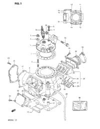 Cylinder
