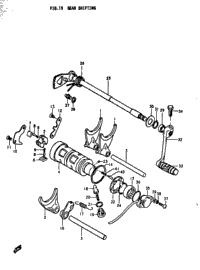 Gear Shifting