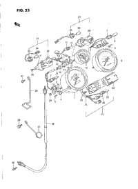 Speedometer