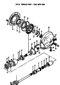 Propeller Shaft-Final Drive Gear