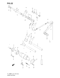 Gear Shifting
