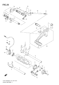 Gear Shifting