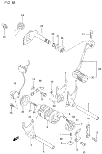 Gear Shifting