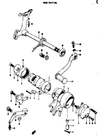 Gear Shifting