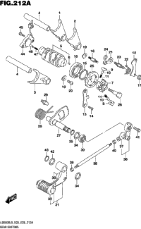 Gear Shifting