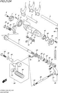 Gear Shifting